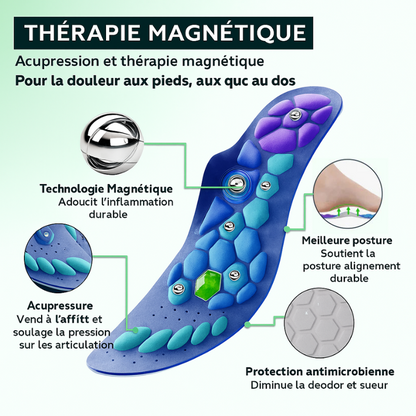 Semelle Orthopédique Magnétique