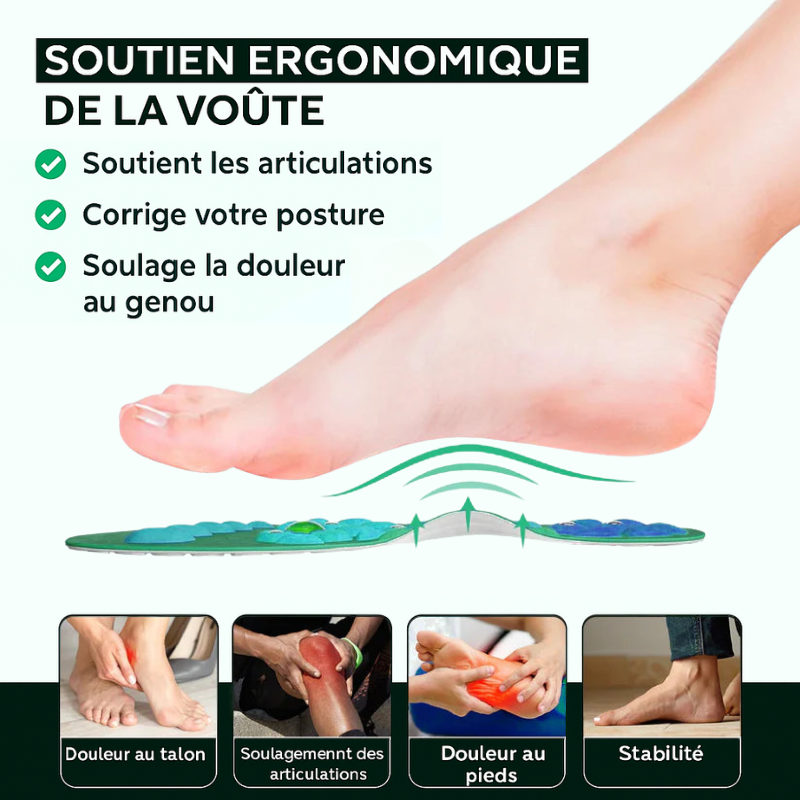 Semelle Orthopédique Magnétique