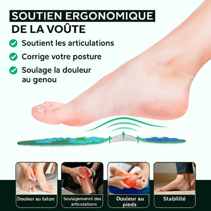 Semelle Orthopédique Magnétique
