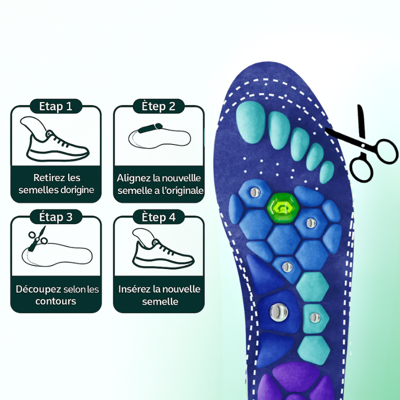 Semelle Orthopédique Magnétique