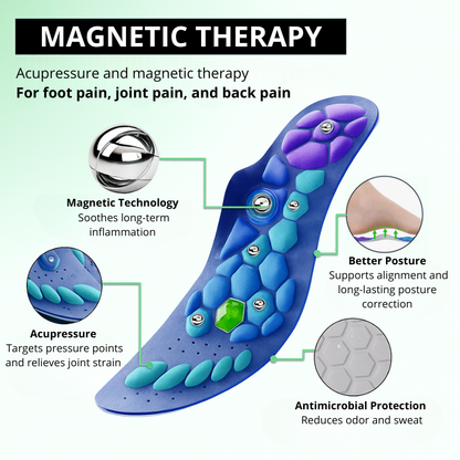 Magnetische Orthopadische Einlegesohle