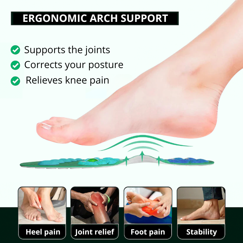 Magnetische Orthopadische Einlegesohle