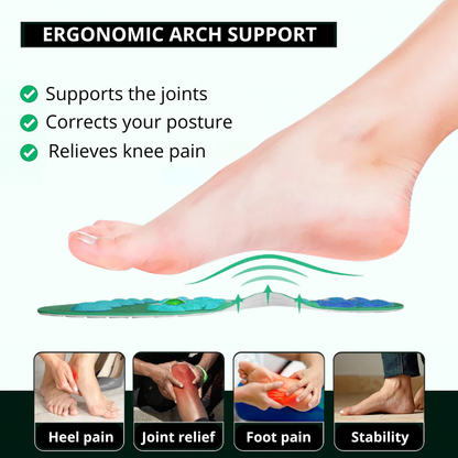 Magnetische Orthopadische Einlegesohle