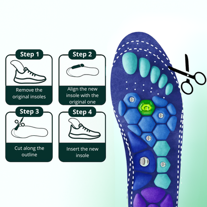 Magnetische Orthopadische Einlegesohle